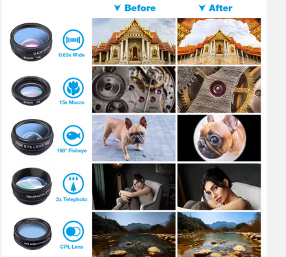 KIT lens smartphone