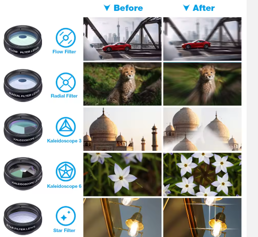 KIT lens smartphone